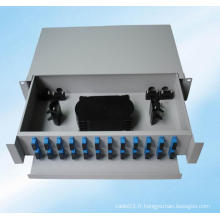 Le 24-Ports Type extractible ODF